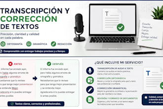 ayudare a transcribir o traducir cualquier texto de español