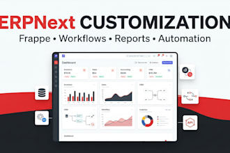 customize erpnext, frappe moduless, worflows, report and business processes