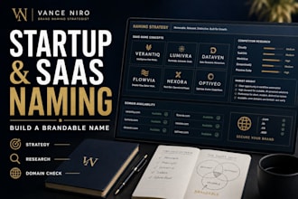 strategically positioned name for your startup or saas brand