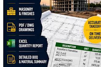 do construction quantity takeoff and material estimation