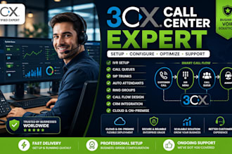 setup 3cx call center, IVR, call queues and business phone system
