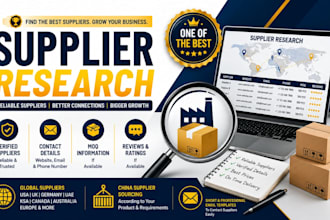 do supplier finding and supplier search for amazon wholesale worldwide