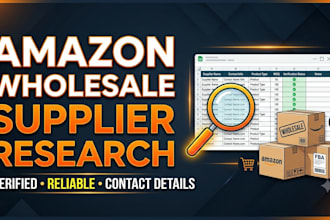 provide amazon fba wholesale suppliers and distributors list