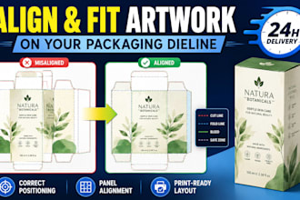 align fit and reposition your artwork correctly on the packaging dieline