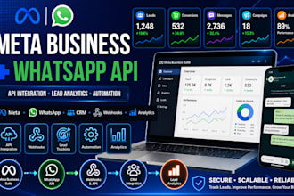 fix meta business suite and set up meta conversions API