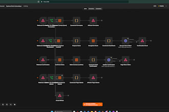créera des automatisations en utilisant zapier make n8n mcp et API