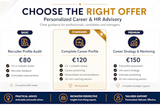 review your CV linkedin and career strategy like a recruiter