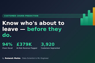 build a customer churn prediction model with dashboard