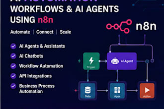 build ai automation and ai agent workflows