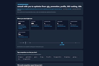 do fiverr gig seo audit against real competitors with sourced data