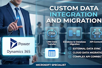 build custom power apps and power automate flows for dynamics 365