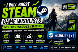 boost steam game wishlist with targeted gamer marketing