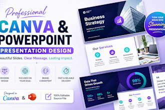 do canva presentation design canva slides powerpoint presentation canva expert