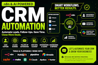 automate your CRM with ai powered workflows using n8n