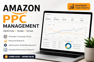 manage amazon PPC campaigns and optimize acos