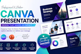 design canva presentation, canva presentation design,  powerpoint, canva slides
