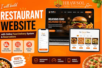create your food blogging wordpress websites
