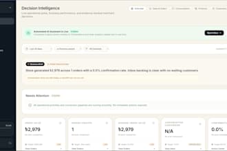 develop a custom f commerce order management saas