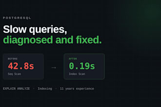 optimize your slow postgresql queries and fix performance issues