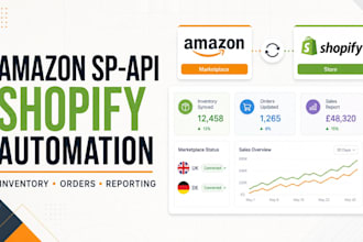 build amazon sp API and shopify API automation integrations