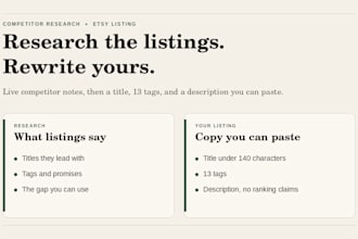 research competitors and rewrite your etsy listing