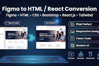 convert figma design to html or react