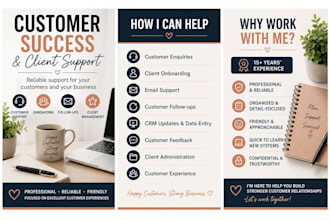 customer success and client support