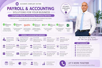 payroll and USA payroll tax services