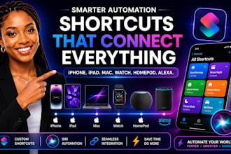 shortcut for iphone ipad mac watch home pod alexa integration siri automation