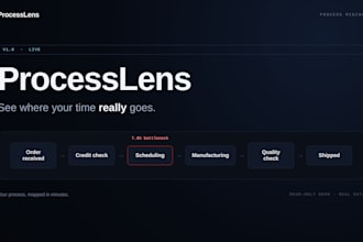 develop a secure full stack saas web app with react and fastapi