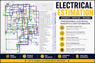 do electrical estimate cost estimation for contractors