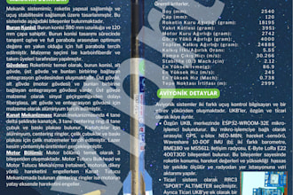 design technical infographics and professional academic posters