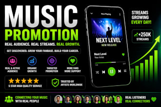 usa amazon music promotion spotify music promotion apple music youtube music