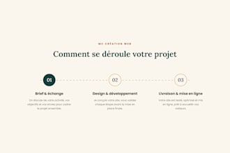 create a professional showcase website for your small business