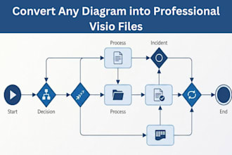 convert PDF, image, or sketch to microsoft visio diagrams