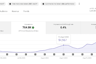 do youtube SEO with titles tags and description