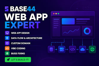 base44 web app app design data flow architecture custom domain vibe coding bugs