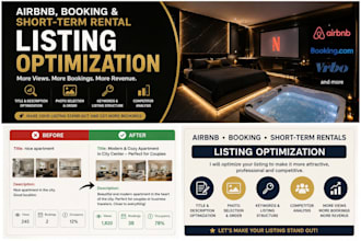 optimize your airbnb, booking or short term rental listing