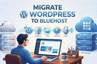 migrate, move, transfer, or clone your wordpress website