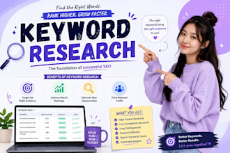 give you best easy to rank keywords