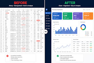 clean your messy data and build a professional excel dashboard