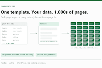 build 1000s of programmatic SEO pages that are actually unique