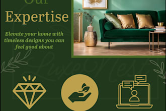 design a digital flyer for your business