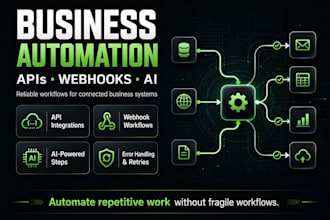 build reliable business automation with apis webhooks and ai