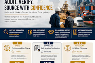 audit suppliers and support b2b sourcing