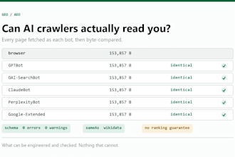 do generative engine optimization and aeo with measured proof