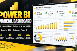 analyze financial data build a power bi dashboard using sql, python