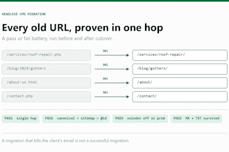 migrate your wordpress site to a headless cms without losing rankings