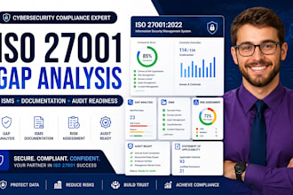do iso 27001 gap analysis, isms documentation and audit readiness