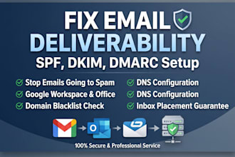 fix email deliverability, spf, dkim, dmarc to stop spam
